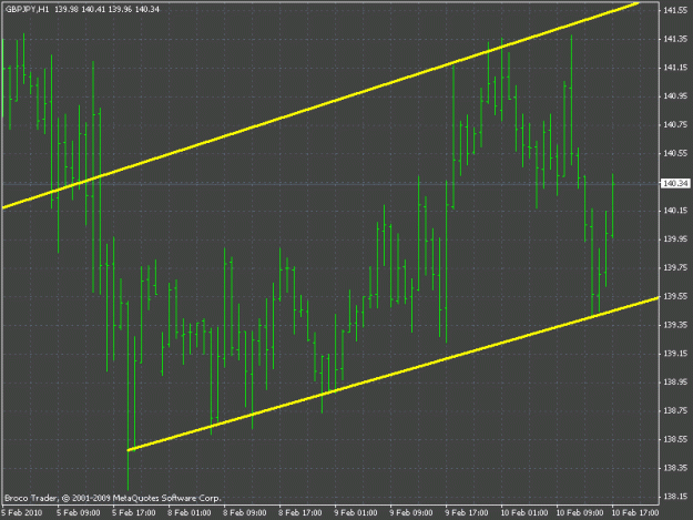 Click to Enlarge

Name: 1hr bounce.gif
Size: 20 KB