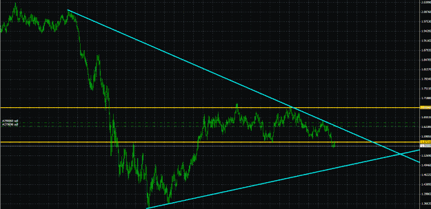 Click to Enlarge

Name: daily gbp.gif
Size: 37 KB