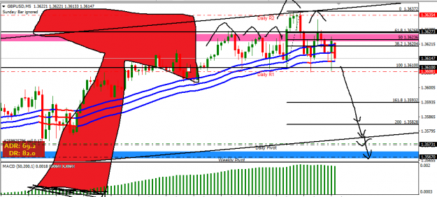 Click to Enlarge

Name: gu2.png
Size: 33 KB