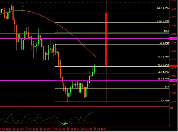 Click to Enlarge

Name: 2-10-10 fib 5m.jpg
Size: 69 KB