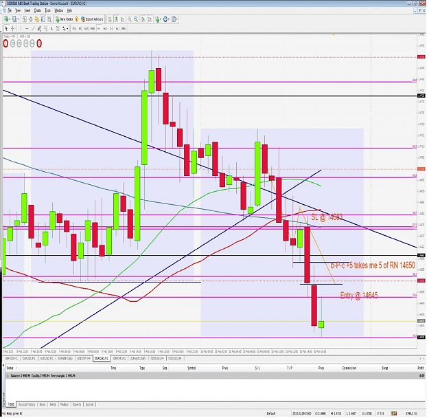 Click to Enlarge

Name: eurcad.jpg
Size: 230 KB