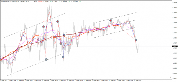 Click to Enlarge

Name: GBPUSDM1another.png
Size: 55 KB
