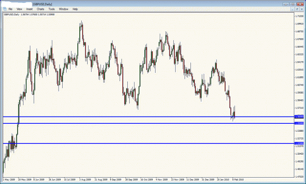 Click to Enlarge

Name: gbpusd.gif
Size: 30 KB