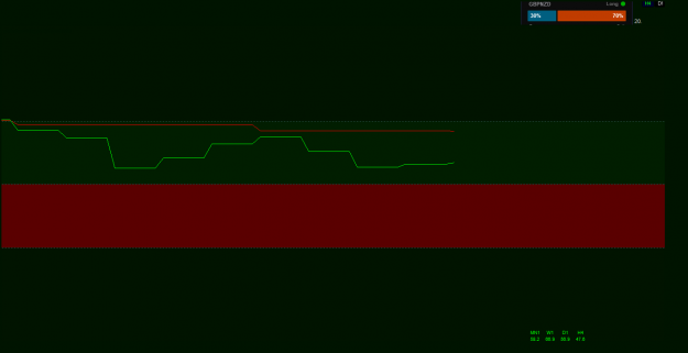 Click to Enlarge

Name: GBPNZDH4.png
Size: 13 KB