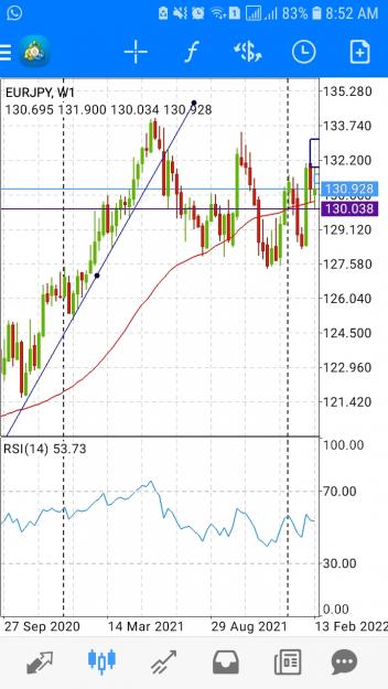 Click to Enlarge

Name: Screenshot_20220218-085212_MetaTrader 4.jpg
Size: 335 KB