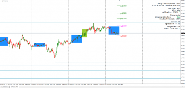 Click to Enlarge

Name: GBPCAD 18.02.22.png
Size: 55 KB