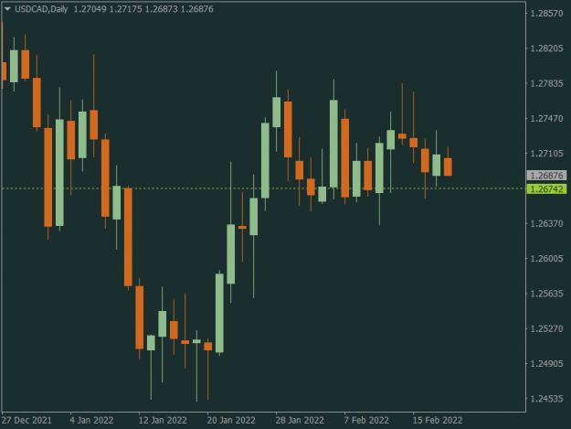 Click to Enlarge

Name: USDCADDaily.png
Size: 27 KB
