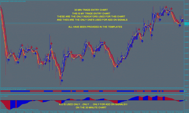 Click to Enlarge

Name: 30 minute trade chart generic.gif
Size: 45 KB
