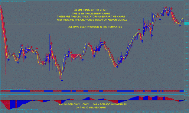 Click to Enlarge

Name: 30 minute trade chart generic.gif
Size: 45 KB