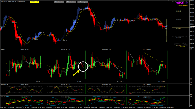 Click to Enlarge

Name: USDCHF Feb18 H4 pipware FO 18-2-2022 3-31-58 pm.png
Size: 67 KB
