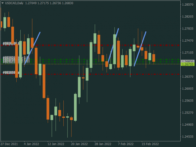 Click to Enlarge

Name: USDCADDaily.png
Size: 36 KB