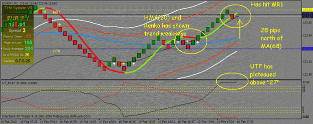 Click to Enlarge

Name: eurjpy  utf+renko 3.gif
Size: 24 KB