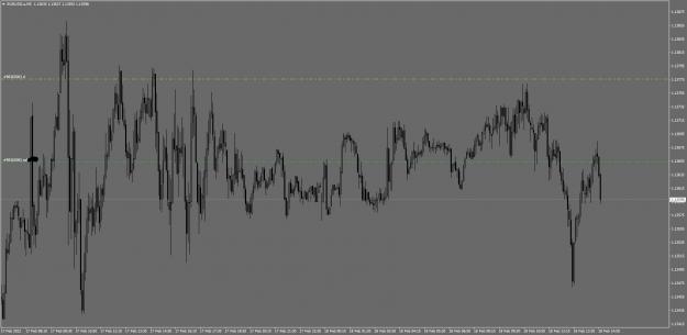 Click to Enlarge

Name: eurusd 5a (MT4)_LI.jpg
Size: 1.8 MB