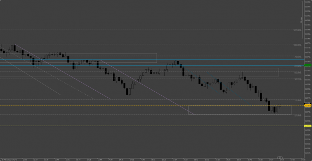 Click to Enlarge

Name: eurusd 6.png
Size: 73 KB