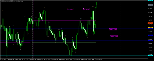 Click to Enlarge

Name: usdcad-m15-tw-corp.png
Size: 50 KB