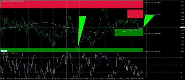 Click to Enlarge

Name: usdchf-h4-fx-glory-group-a.png
Size: 79 KB