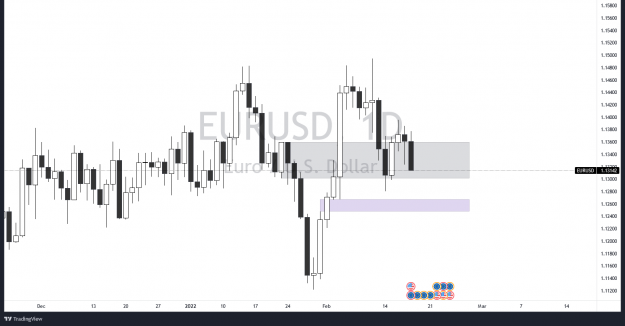 Click to Enlarge

Name: EURUSD_2022-02-18_19-16-44.png
Size: 47 KB