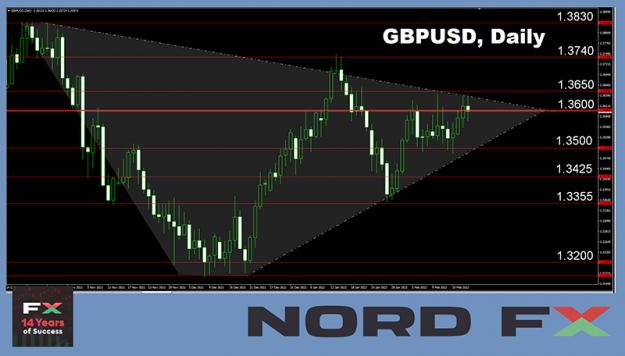 Click to Enlarge

Name: GBPUSD 21.02.2022.jpg
Size: 192 KB