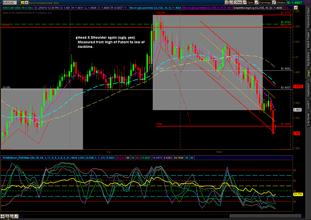 Click to Enlarge

Name: EURCAD30min-2.png
Size: 136 KB