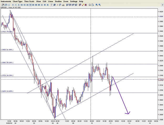 Click to Enlarge

Name: eurusd.JPG
Size: 355 KB