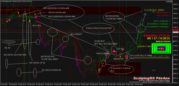 Click to Enlarge

Name: Syarat Buy Sell.png
Size: 76 KB