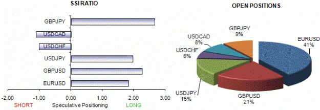 Click to Enlarge

Name: SSI204table.gif
Size: 14 KB
