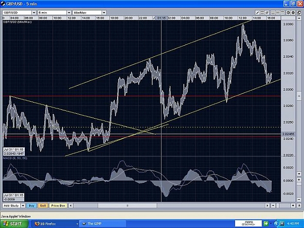 Click to Enlarge

Name: graph.jpg
Size: 83 KB