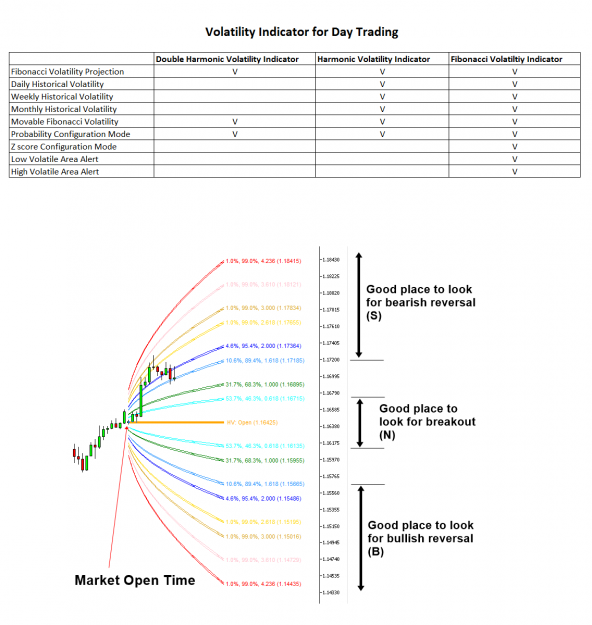 Click to Enlarge

Name: Volatility-Indicator-for-Day-Trading.png
Size: 79 KB