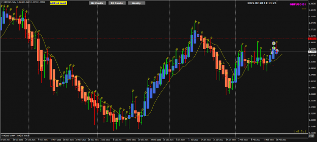 Click to Enlarge

Name: GBPUSD Feb18 trades closed 20-2-2022 7-13-26 pm.png
Size: 51 KB