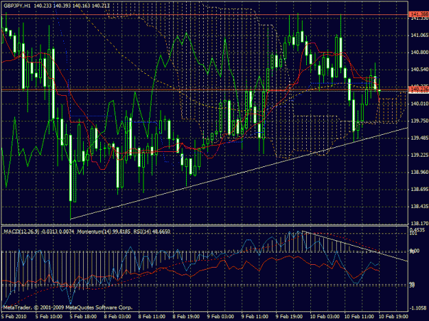 Click to Enlarge

Name: gbpjpy.gif
Size: 39 KB