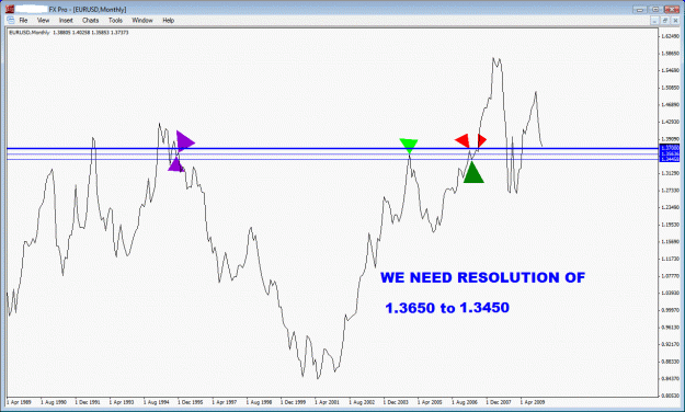 Click to Enlarge

Name: eurusd.gif
Size: 28 KB