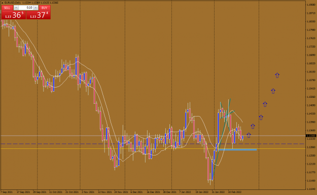 Click to Enlarge

Name: EURUSDDaily.png
Size: 51 KB