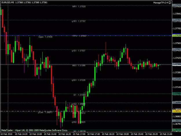 Click to Enlarge

Name: pivots london.gif
Size: 22 KB