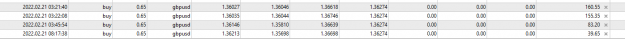 Click to Enlarge

Name: GBPUSD DFeb21 open positions at FO 21-2-2022 3-34-54 pm.png
Size: 8 KB