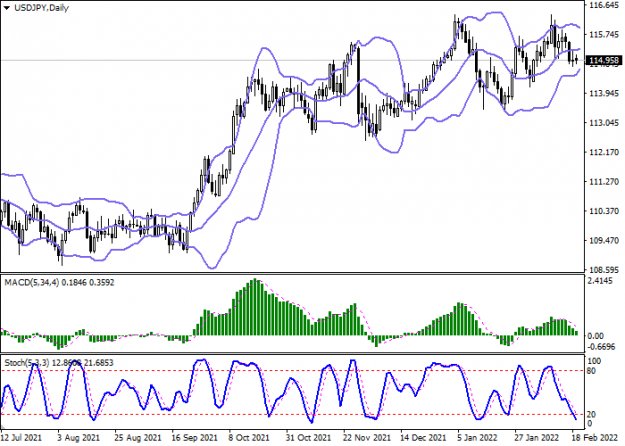 Click to Enlarge

Name: usdjpy_2.png
Size: 26 KB
