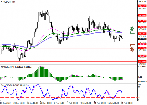 Click to Enlarge

Name: usdchf_1.png
Size: 27 KB