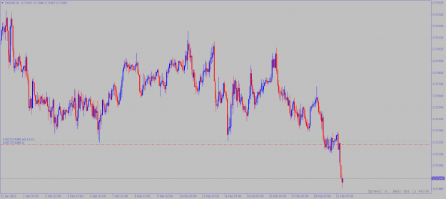Click to Enlarge

Name: cadchf-h1-alpari.png
Size: 74 KB