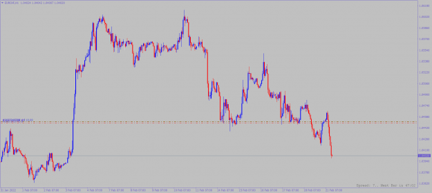 Click to Enlarge

Name: eurchf-h1-alpari.png
Size: 61 KB