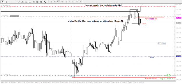 Click to Enlarge

Name: CHFJPY short 15.00 pm 15m chart.PNG
Size: 41 KB