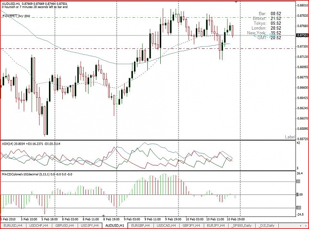 Click to Enlarge

Name: AUDUSD 1H.JPG
Size: 128 KB
