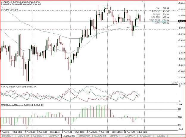 Click to Enlarge

Name: AUDUSD 1H.JPG
Size: 128 KB