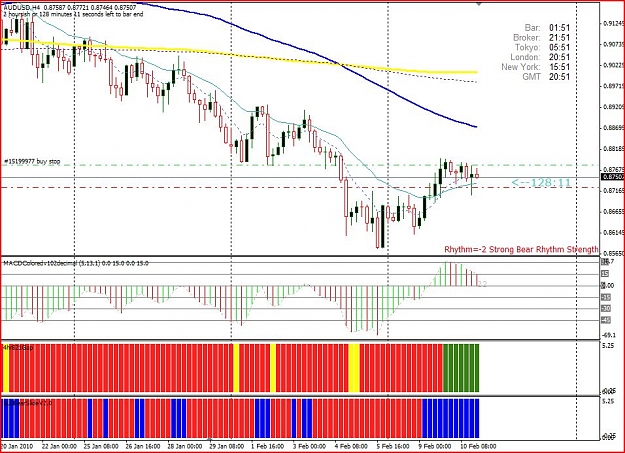 Click to Enlarge

Name: AUDUSD 4H.JPG
Size: 156 KB