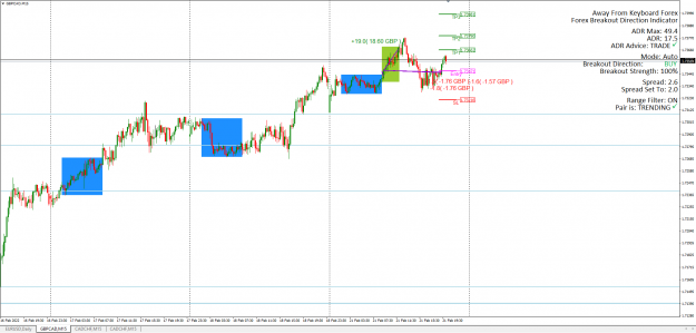 Click to Enlarge

Name: GBPCAD 21.02.22 end of day.png
Size: 60 KB