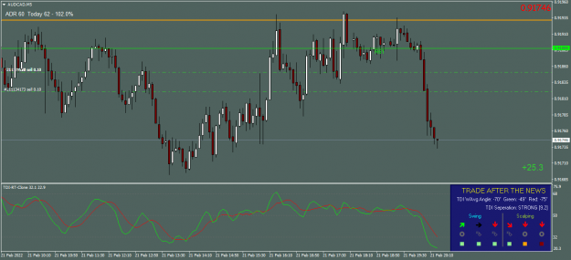 Click to Enlarge

Name: AUDCADM5.png
Size: 46 KB