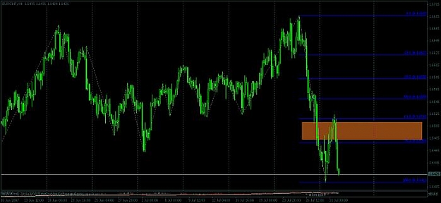 Click to Enlarge

Name: eurchf 4h.jpg
Size: 31 KB