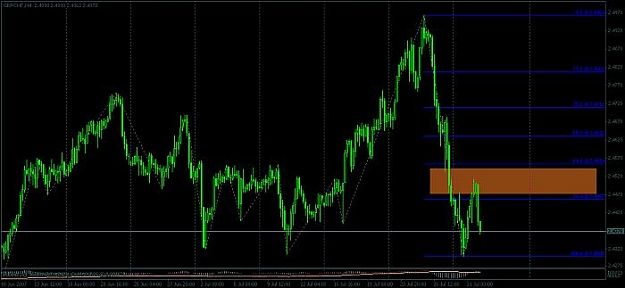 Click to Enlarge

Name: gbpchf 4h.jpg
Size: 31 KB