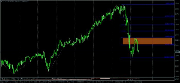 Click to Enlarge

Name: audusd 4h.jpg
Size: 28 KB