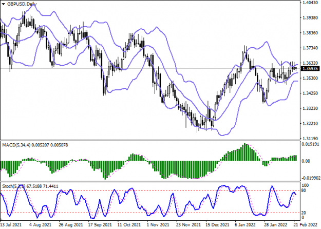 Click to Enlarge

Name: gbpusd_2.png
Size: 28 KB