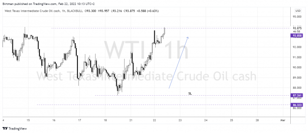 Click to Enlarge

Name: Oil 1hr 2.png
Size: 137 KB
