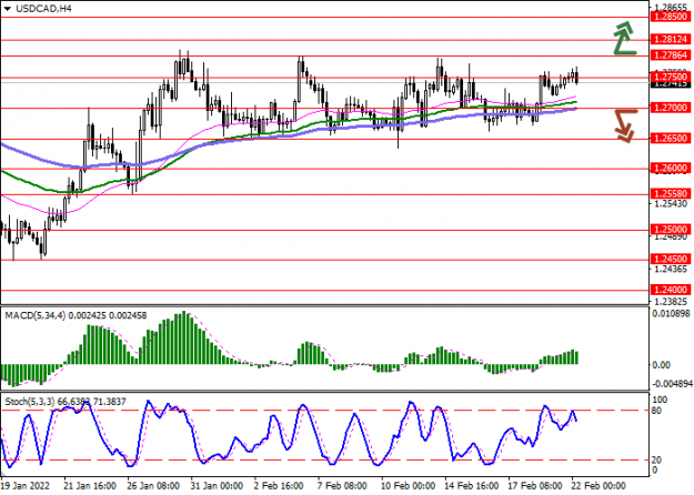 Click to Enlarge

Name: usdcad_1.png
Size: 27 KB